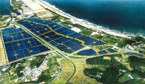 Mega Solar Power business